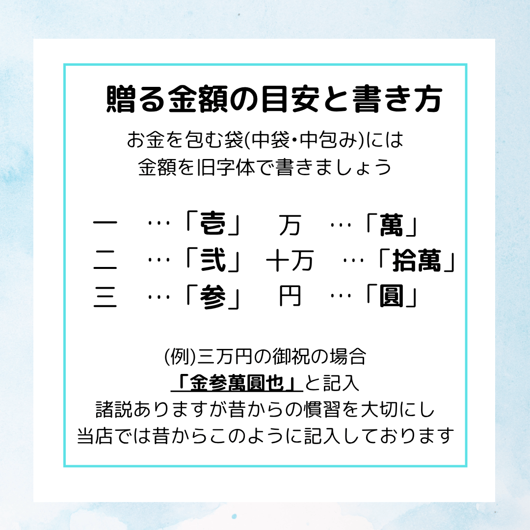 金封について④贈る金額の目安と書き方